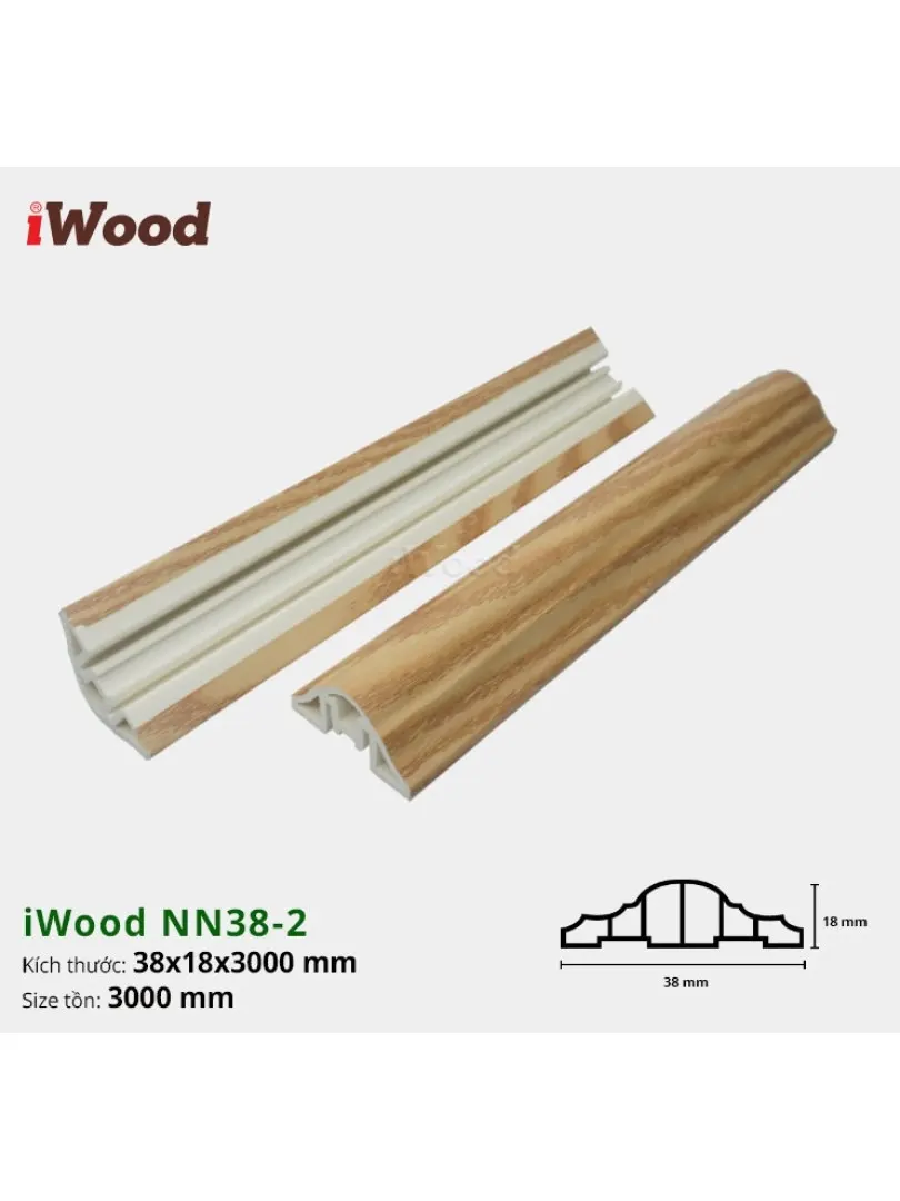 iWood NN38-2